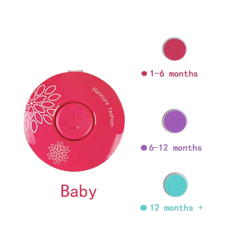 Baby Safe Nail Trimmer