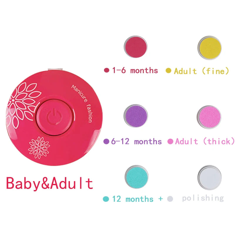 Baby Safe Nail Trimmer